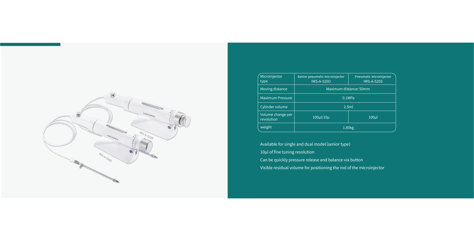 Pneumatic Microinjector