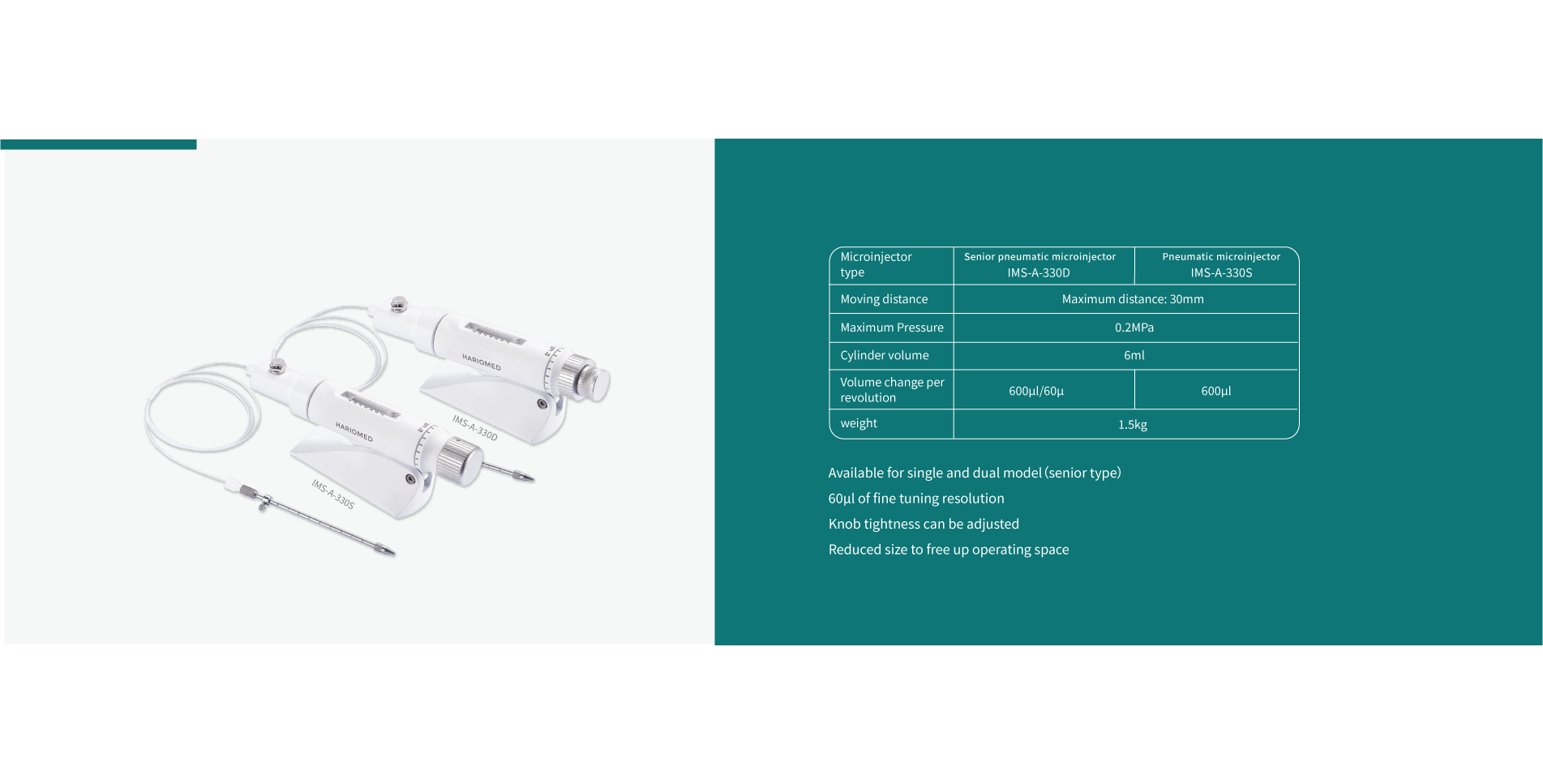 Short Pneumatic Microinjector